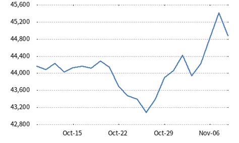 日経累進高配当株指数はどんな魅力があるのか？